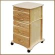 Hinterberg Design The Perfect Caddy 2000S Sewing Crafts Cabinet