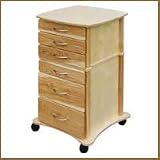 Sewing Room Crafts Furniture