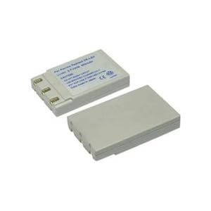 Click here to buy 3.7v 850 mAh Grey Camcorder Battery for Minolta NP-600.