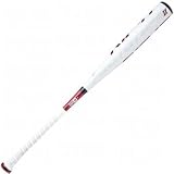 RIP-IT Prototype II Alloy BBCOR Baseball Bats