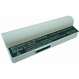 ASUSTeK Eee PC 701.700.900.8GのA22-701対応バッテリー
