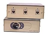 Manual Switchbox RJ45 Ab