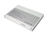 Aluminum G4 17 Li-Ion Rechargeable Battery
