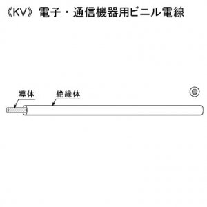 【クリックで詳細表示】KHD 電子・通信機器用ビニル電線 300V 0.3m㎡ 200m巻 紫 KV0.3SQ×200mムラサキ： ホーム＆キッチン