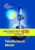 Produkt-Bild: Tabellenbuch Metall XXL. Das Medienpaket: Tabellenbuch, Formelsammlung und CD