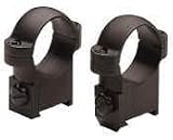 Burris CZ Rings CZ 527 1