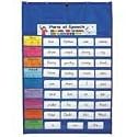 Carson-Dellosa Publishing CD-5601 Original Pocket Chart, 34 x52, 10 Rows of Pockets, Blue