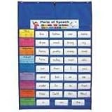Carson-Dellosa Publishing CD-5601 Original Pocket Chart, 34 x52, 10 Rows of Pockets, Blue
