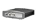 PC Hardware : Axis 241S Videoserver