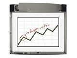 3M Digital WallDisplay 9200IW Plus - Whiteboard w/ projector - 48 x 36 in - wired - serial, USB, DVI-I, VGA