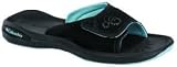 columbia【コロンビア】WOMEN'S SUN FLOWER SLIDE【BL4253】