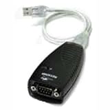 Electronics : High Speed USB Serial Adapter