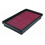 Spectre Performance 887351 hpR Replacement Air Filter Element