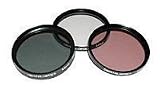 40.5mm Deluxe 3 Piece Filter Kit High Quality