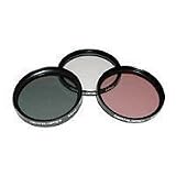 40.5mm Video Filter Kit