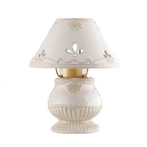 Butlers Pantry Candle Lamp