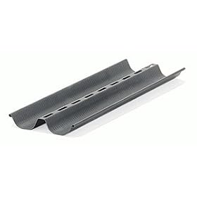 Click here to buy Baguette Pan 17.75x5.5-in..