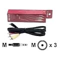 Canon STV-250 Stereo Video Cable