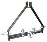 Three-Point Attachments: Handi Hitch