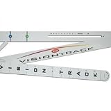 Medicus Vision Track