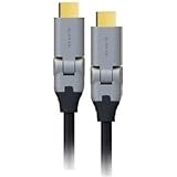 Détails sur le produit