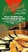 Video Cookbook:Seared Chicken Breast