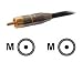 Dexlan High Quality Pro - Cable video - video composite - RCA (M) - RCA (M) - 5 m - coaxial