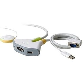 Flip 2-Port KVM w/ Remote USB
