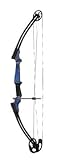 Ams Llc 10 Ams Jr Hawk Combo L Mothwing