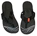 Sporting Goods : Redley Sandals
