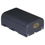 Energizer Batteries