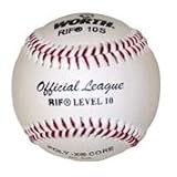 Worth RIF Level 10 Reduced Injury Factor Baseball (1 Doz)