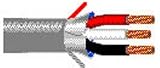 Belden 5301FE 18/3 Shielded Control Cable 1000 Ft