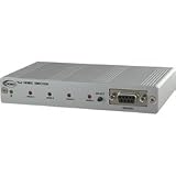 NET MEDIA 4 HDMI PORT CONTROL SWITCH
