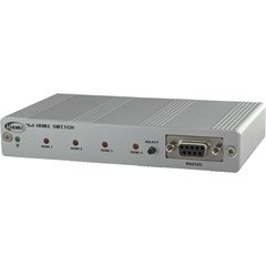 Net Media Intelligent HDMI 4x1 Switch