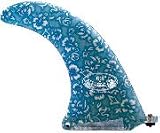 Hawaiian Pro Designs Finger 8.0 Fabric Lamination