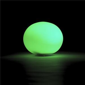 Ambient Market Maven