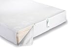 BeneSleep King Mattress Encasement