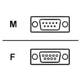 APC - Serial cable - DB-9 (F) - DB-9 (M) - 1.8 m