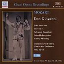 Mozart: Don Giovanni