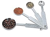 [Itm] Measuring Spoons, Four Pieces [Acsry To]: Measuring Spoons - Measuring Spoons, Four Pieces