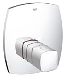 グローエ　グランデラ・サーモスタット埋込混合栓化粧部GROHE 【1994100J】