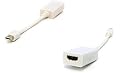 Mini DisplayPort to HDMI Adapter (female) Cable for Apple Mac