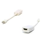 Mini DisplayPort to HDMI Adapter (female) Cable for Apple Mac Mini DisplayPort to HDMI Adapter (female) Cable for Apple Mac