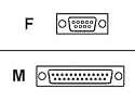 APC Modem Kabel seriell DB9 Buchse auf DB25 Stecker 2m