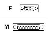APC 6FT At Serial Modem DB9F/DB25M