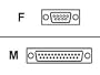 APC 6FT At Serial Modem DB9F/DB25M