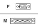 APC - Serial cable - DB-9 (F) - DB-25 (M) - 2 m