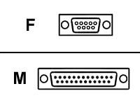 APC Modem Kabel seriell DB9 Buchse auf DB25 Stecker 2m
