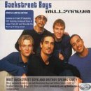 Click here to buy Millennium by  Backstreet Boys .